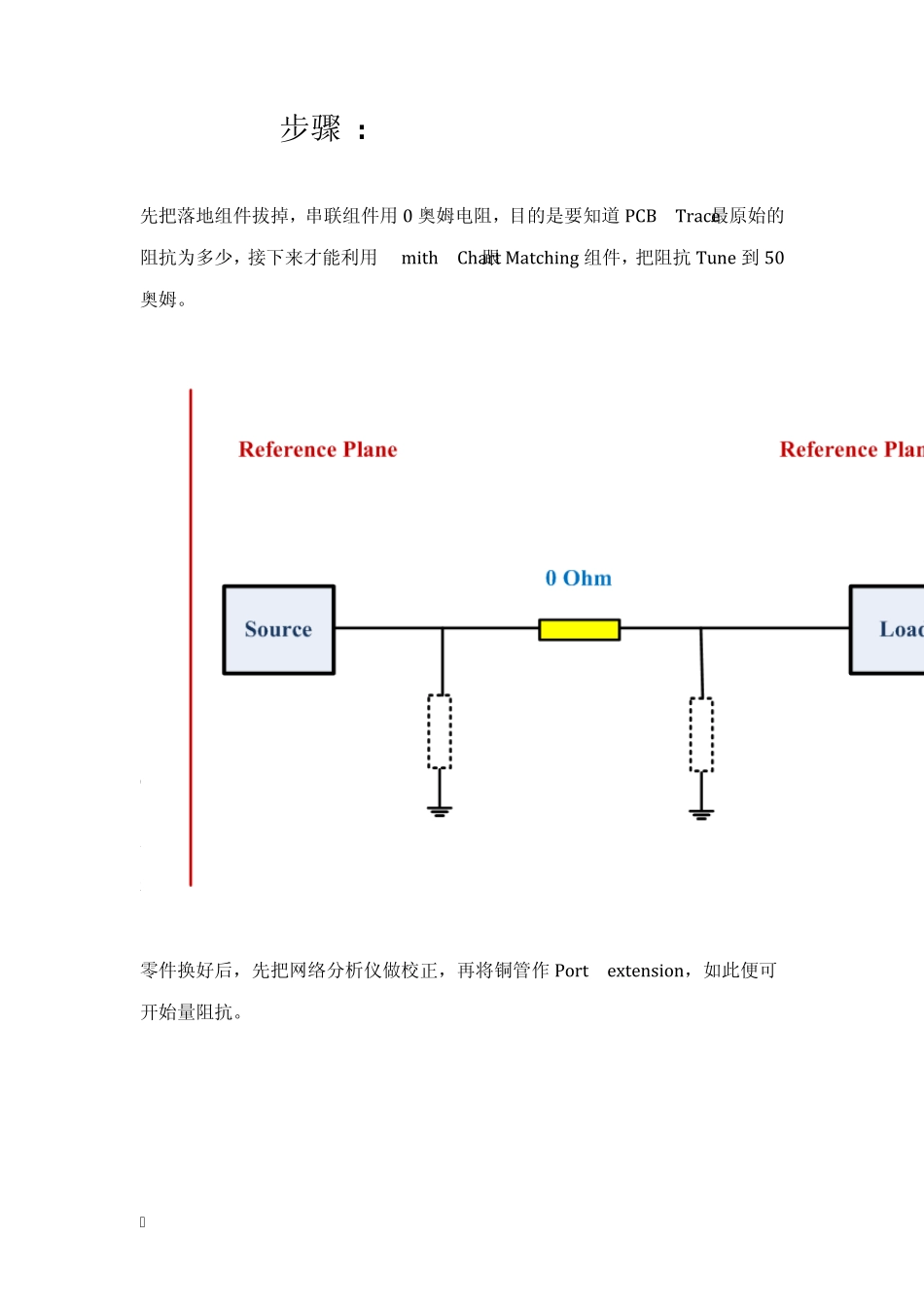 PassiveImpedanceMatching___实战大全_第3页