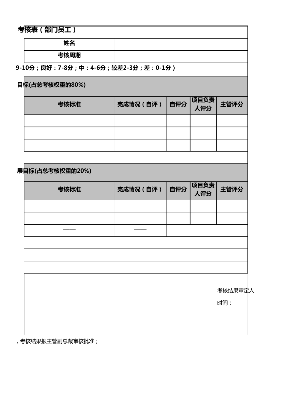 PBC考核表2.0员工_第3页