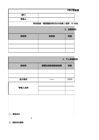 PBC考核表2.0员工