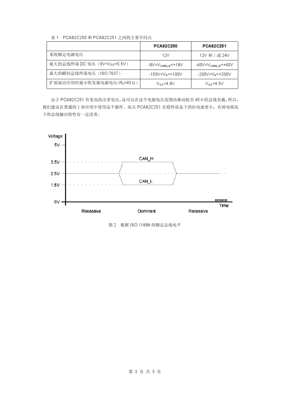 pca82c250can收发器应用指南_第3页