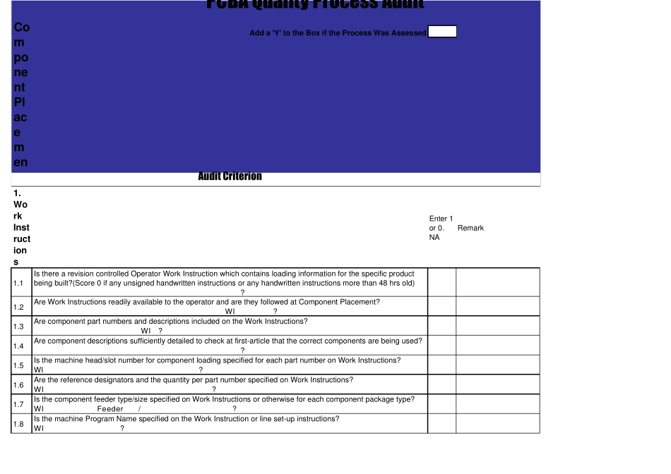 PCBAQualityProcessAudit(PCBA质量工艺审查表QPA)_第1页