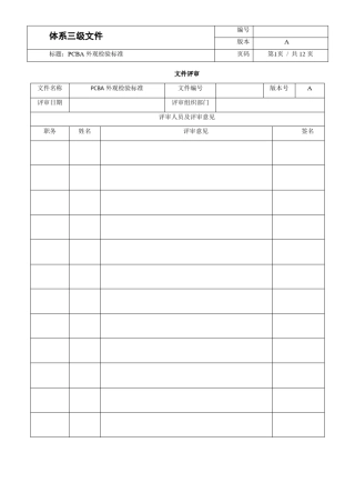 PCBA外观检验标准