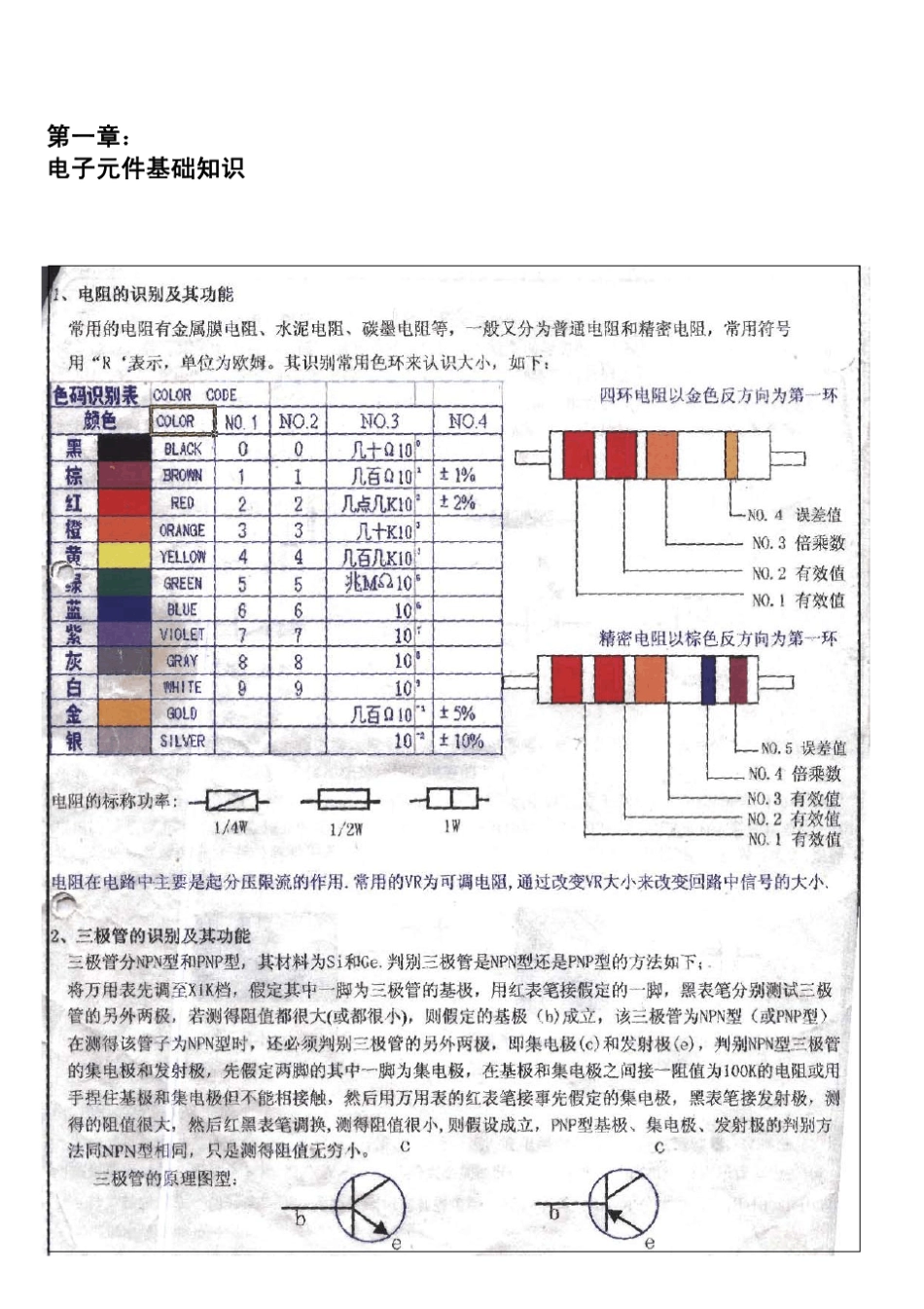 PCBA培训教材2011.9.15作成HUZHENCAN_第2页