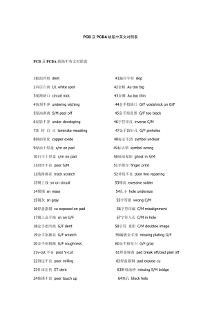 PCB及PCBA缺陷中英文对照表