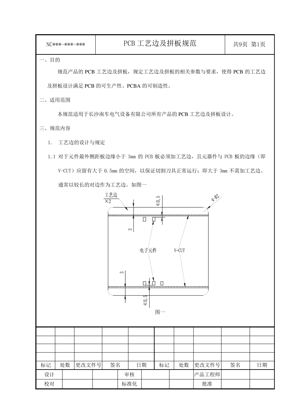PCB工艺边及拼板规范20120704_第1页