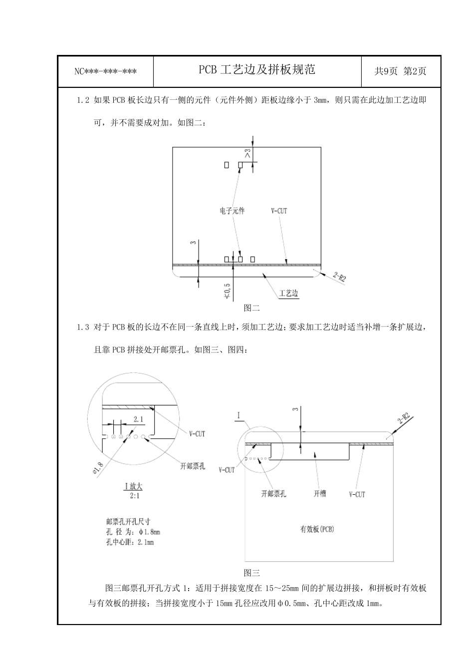 PCB工艺边及拼板规范20120704_第2页
