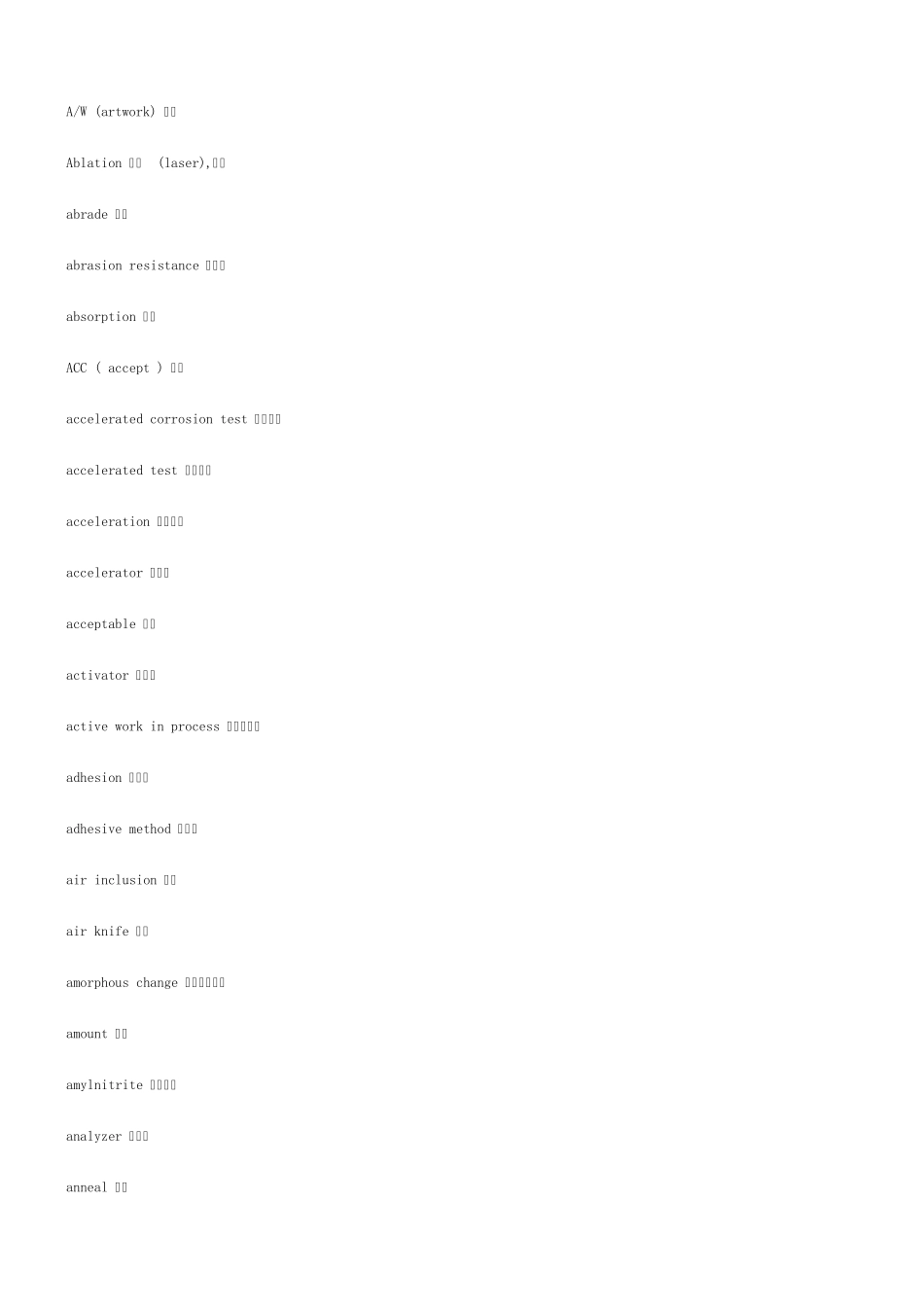 pcb最常用术语_第1页