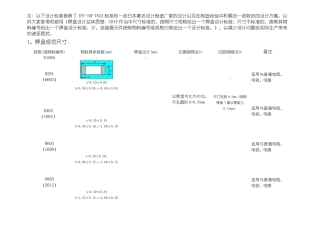 pcb焊盘设计规范