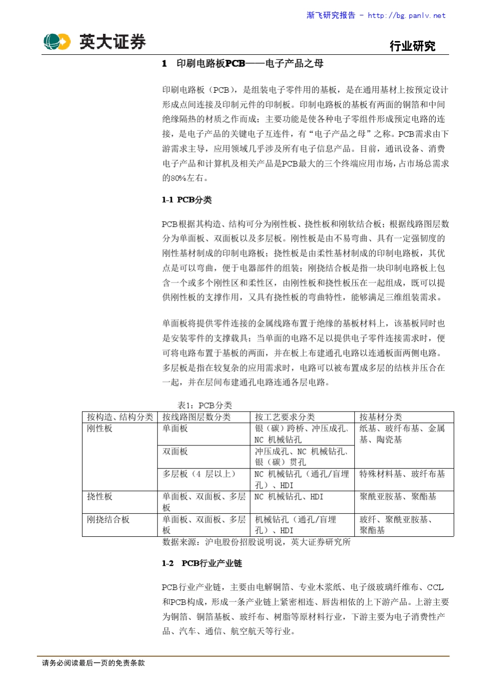 PCB行业投资策略_第2页