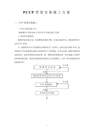 PCCP管道安装施工方案
