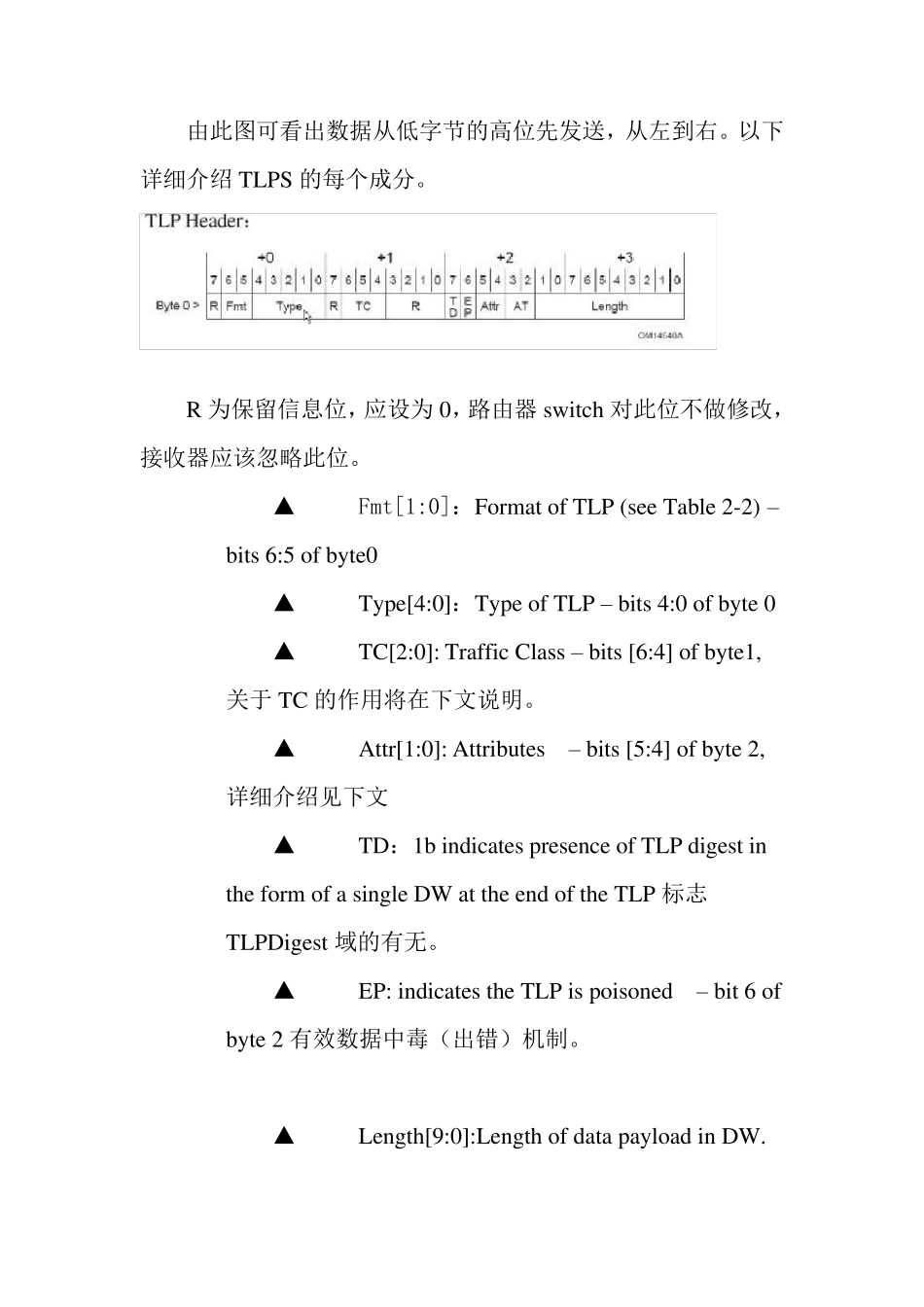 pcie处理层协议中文详解_第3页