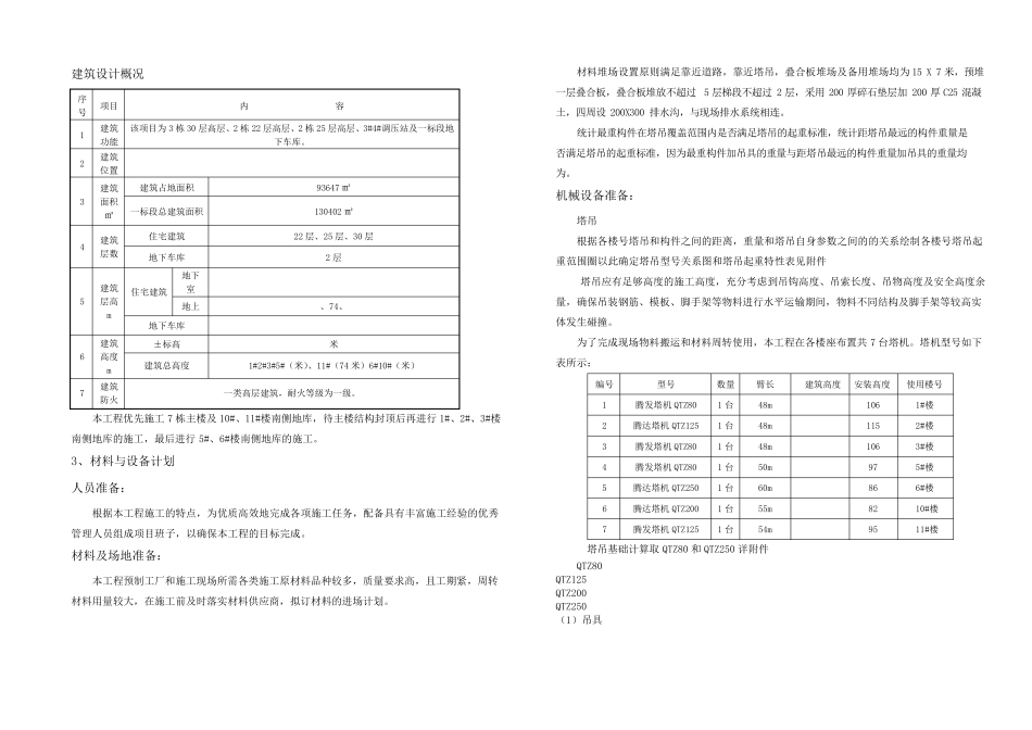 pc构件吊装专项施工方案_第2页