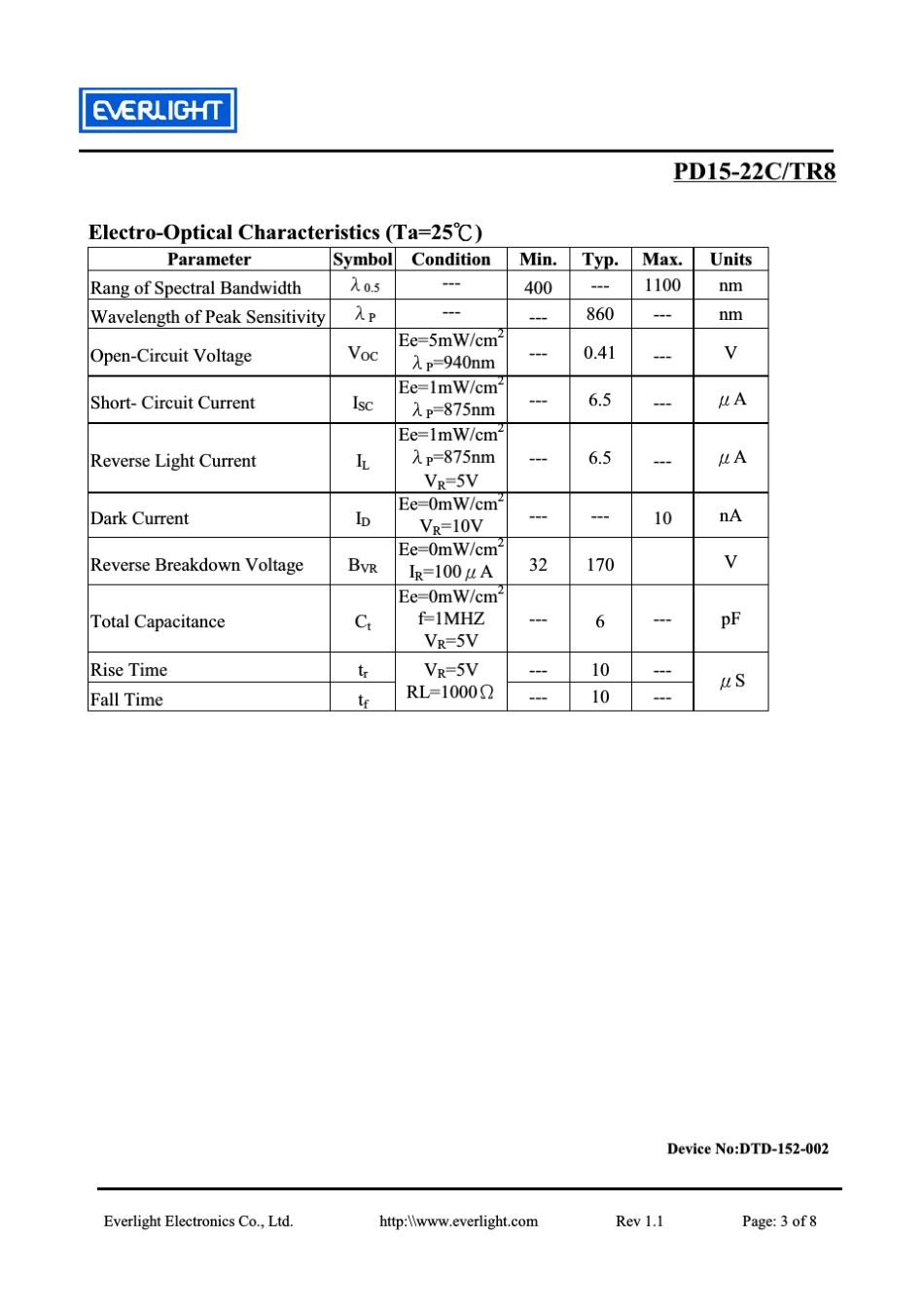 PD1522CTR8贴片红外接收管光敏接收二极管_第3页
