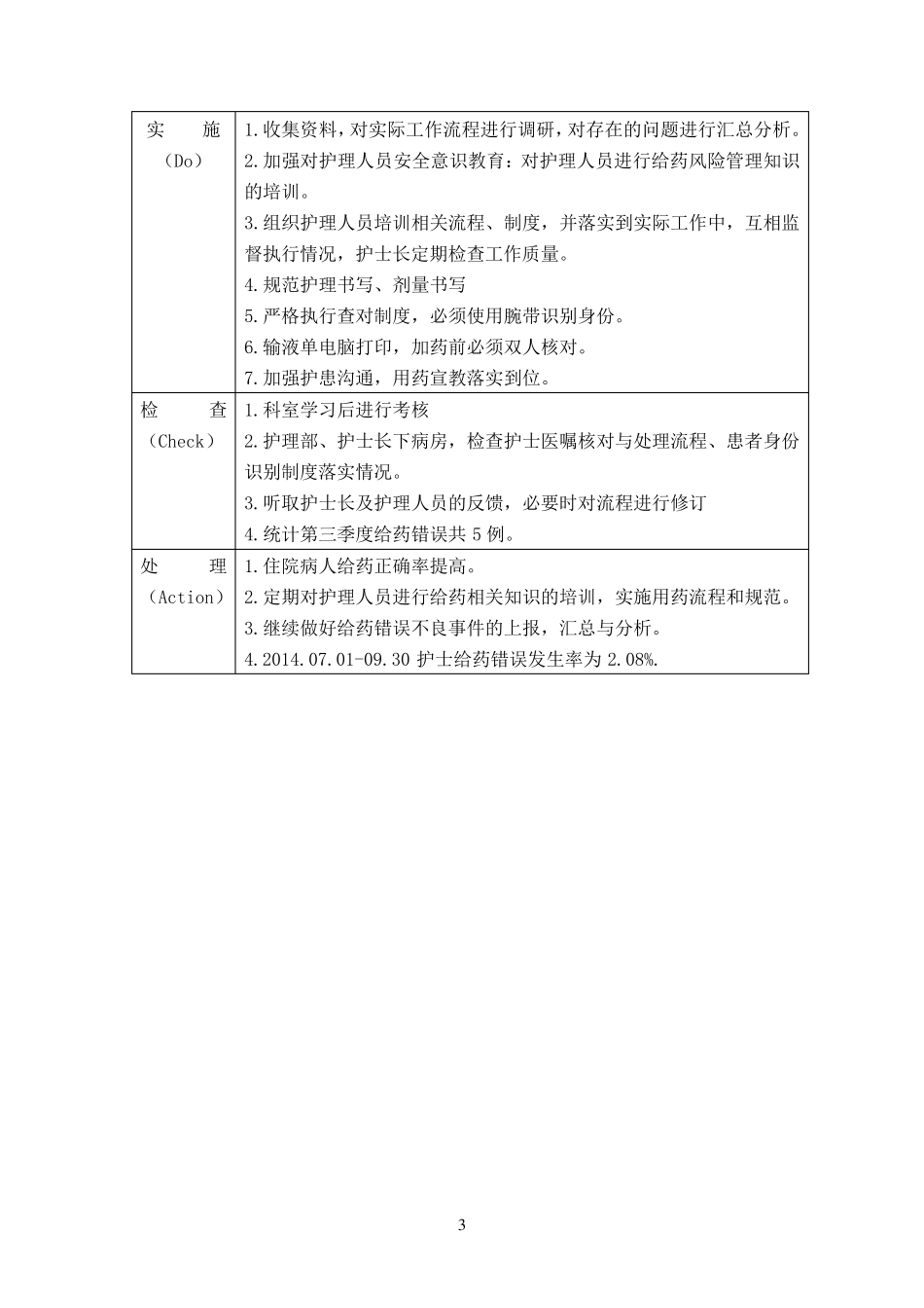 PDCA降低护士给药错误发生率_第3页