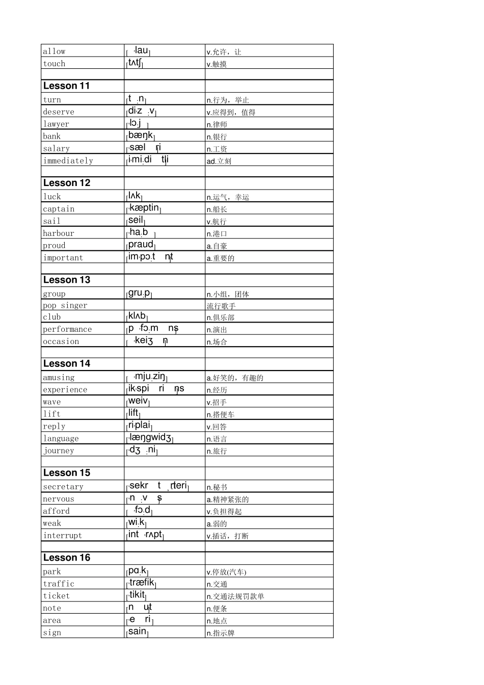 PDF版新概念英语第二册单词_第3页