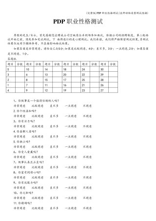 PDP职业性格测试(五种动物类型测试性格)