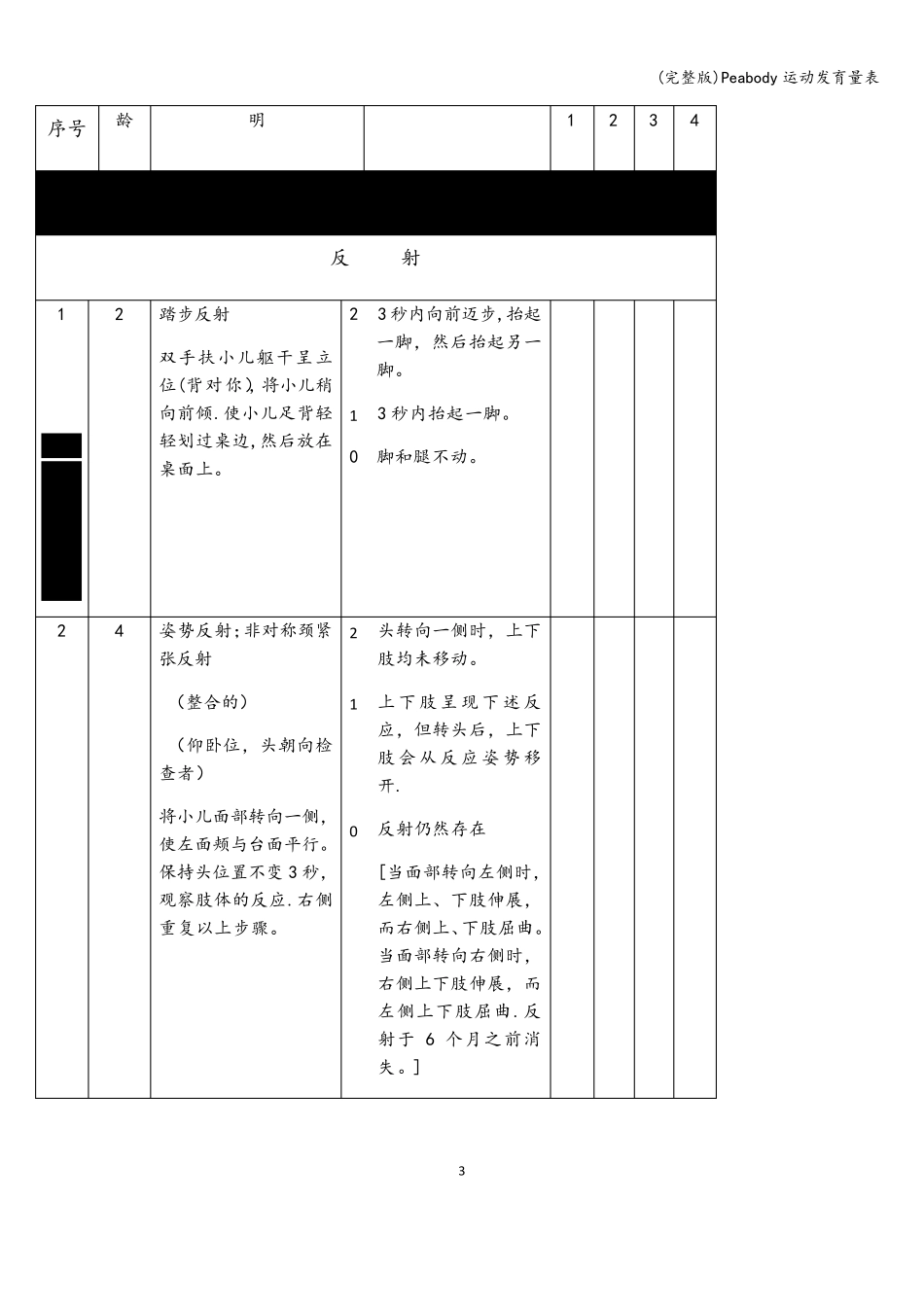 Peabody运动发育量表_第3页
