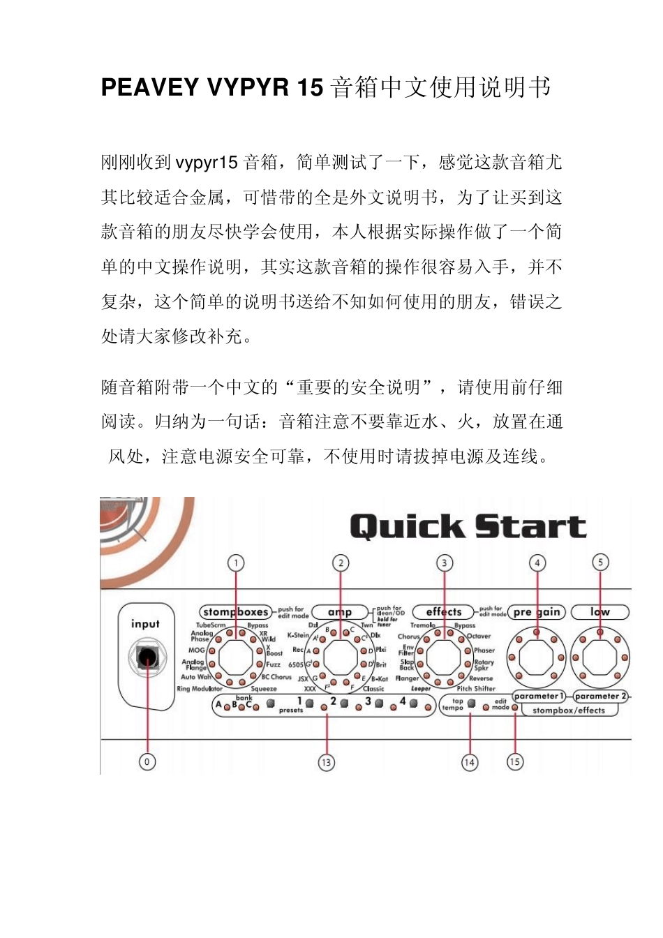 PEAVEYVYPYR15音箱中文使用说明书_第1页