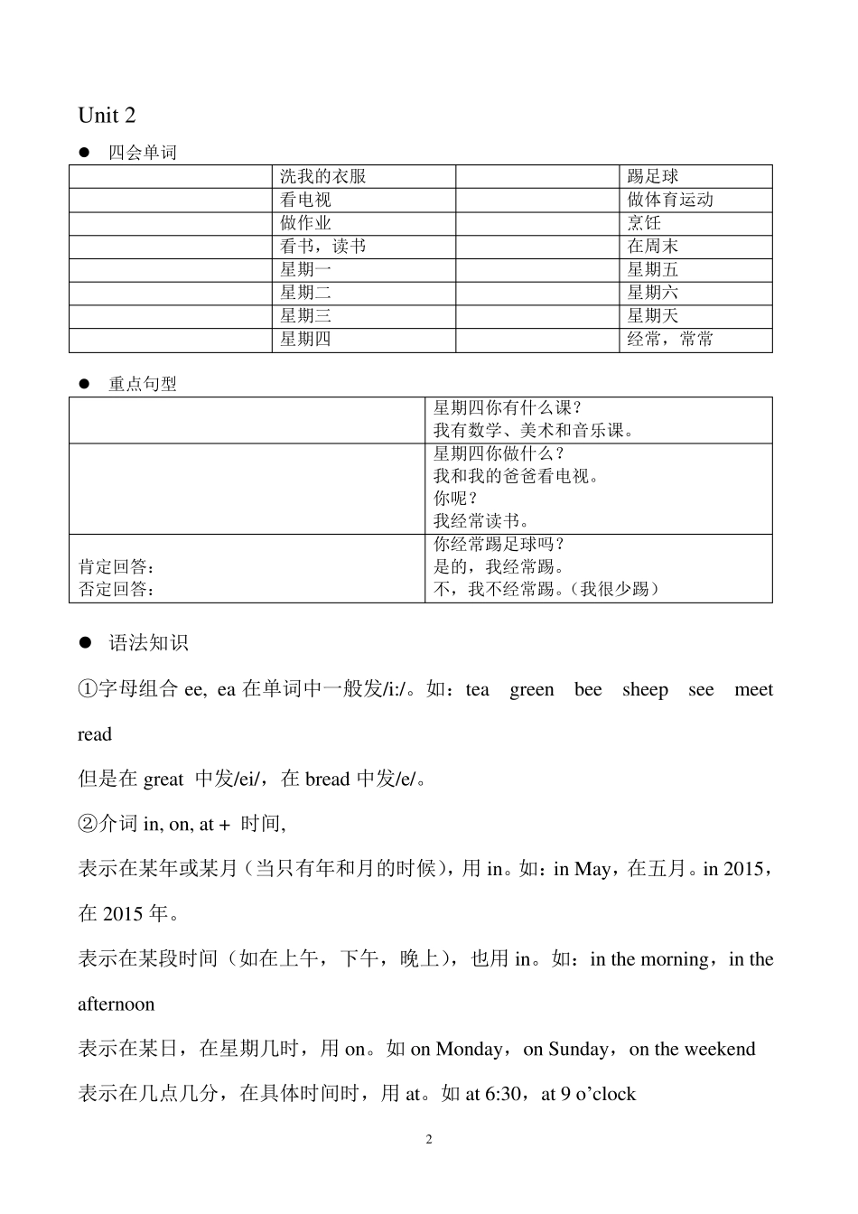 PEP人教版五年级上册英语期末复习默写单词和句子_第2页