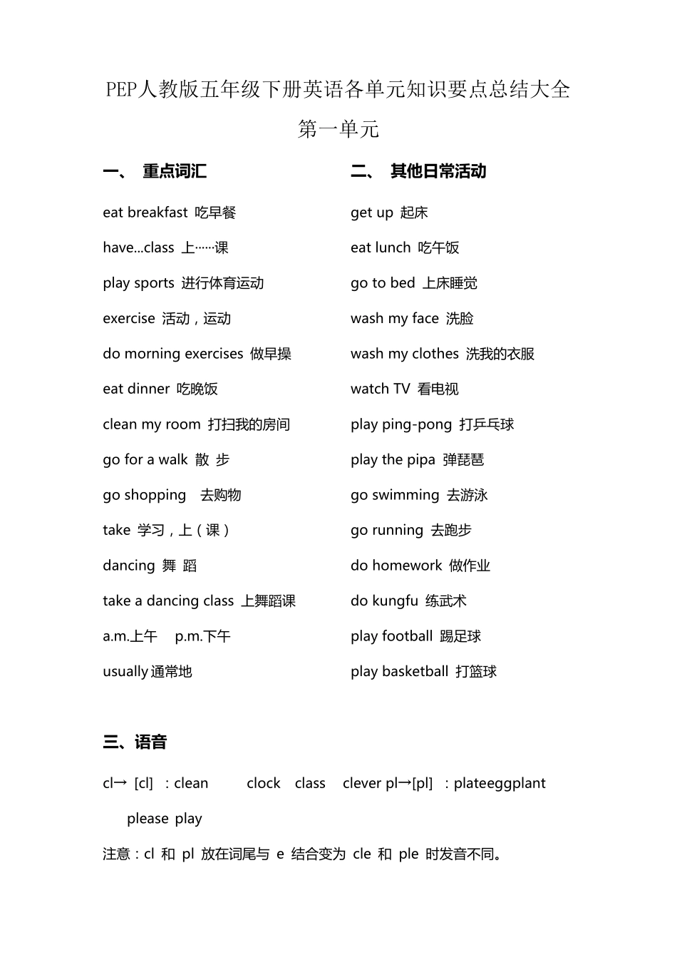 PEP人教版五年级下册英语各单元知识要点总结大全_第1页