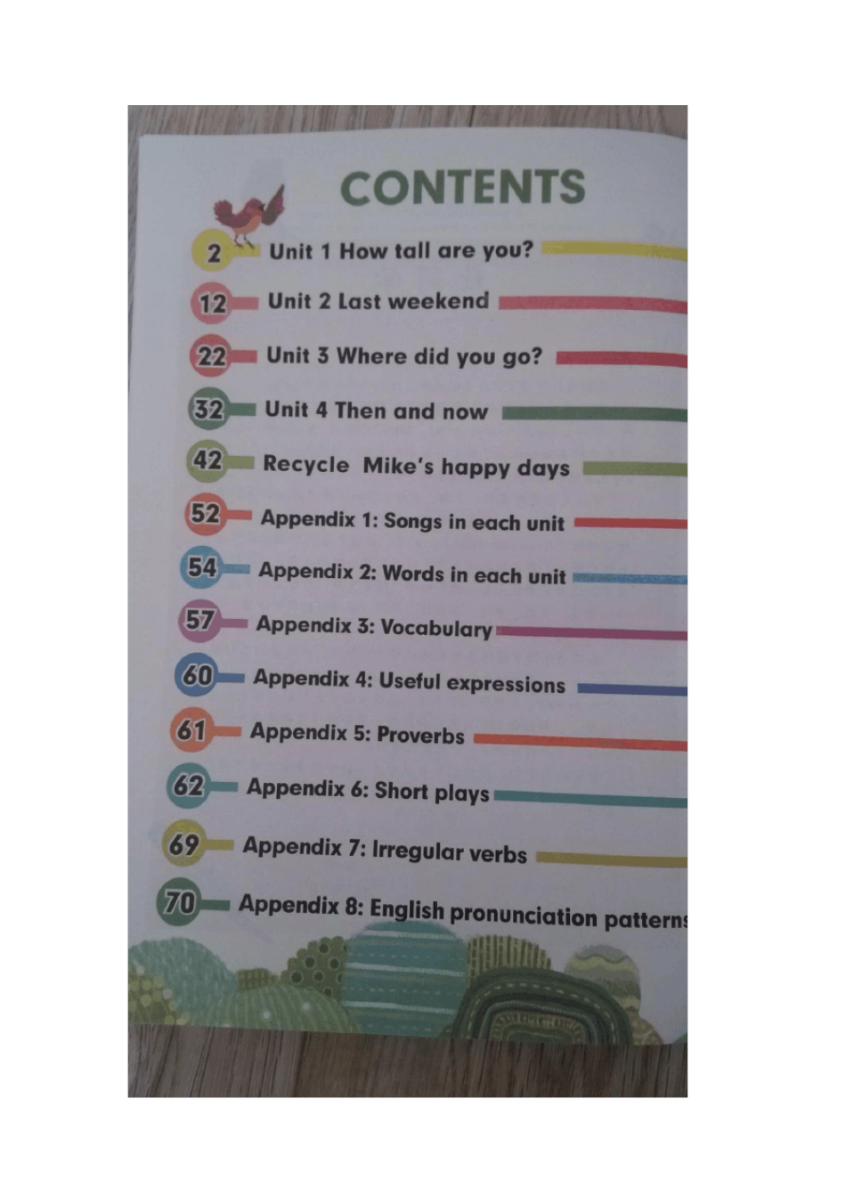 pep六年级下册英语unit1电子课本_第3页