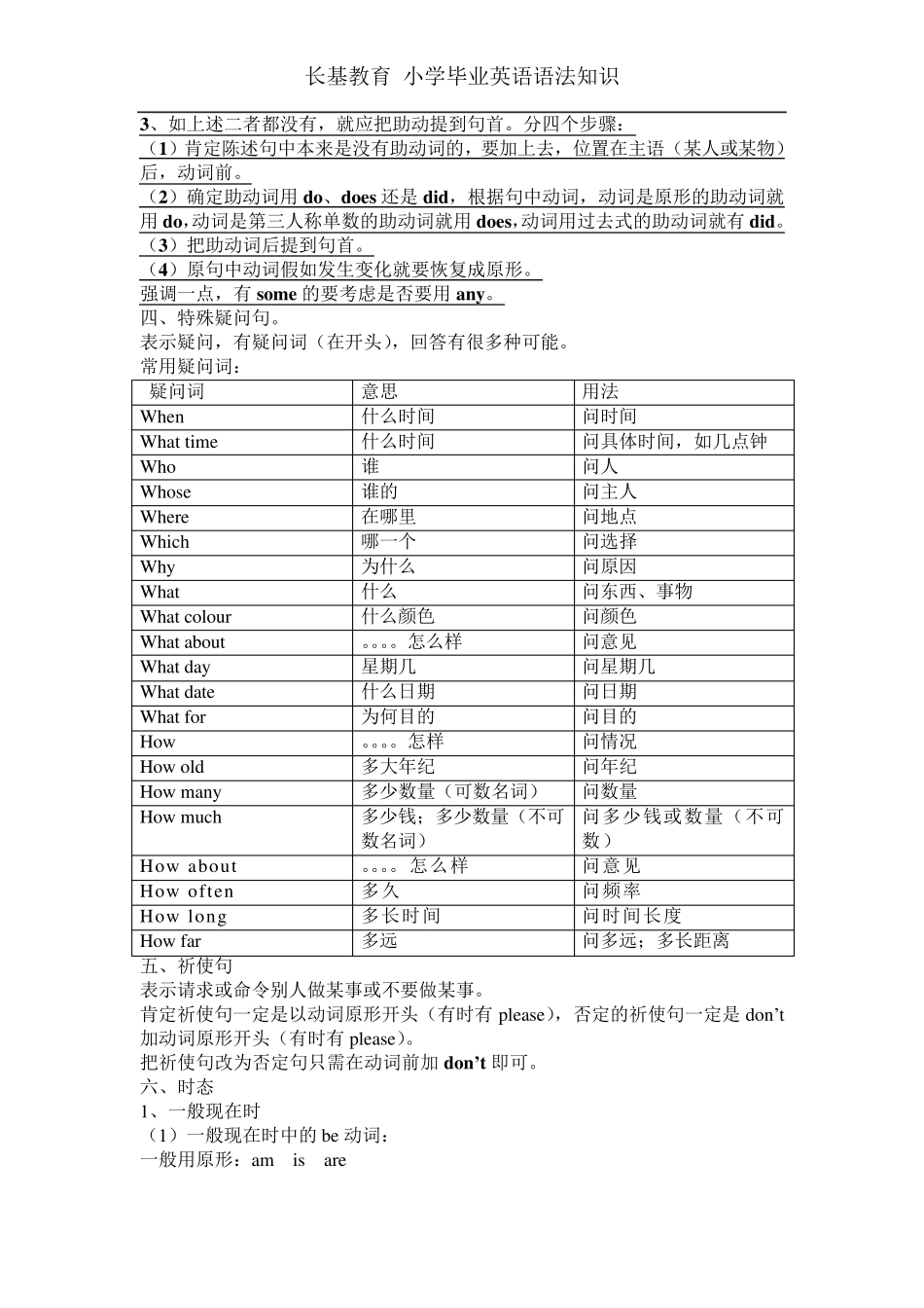pep六年级英语语法知识汇总_第3页