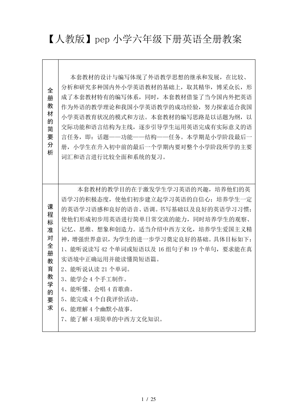 pep小学六年级下册英语全册教案_第1页