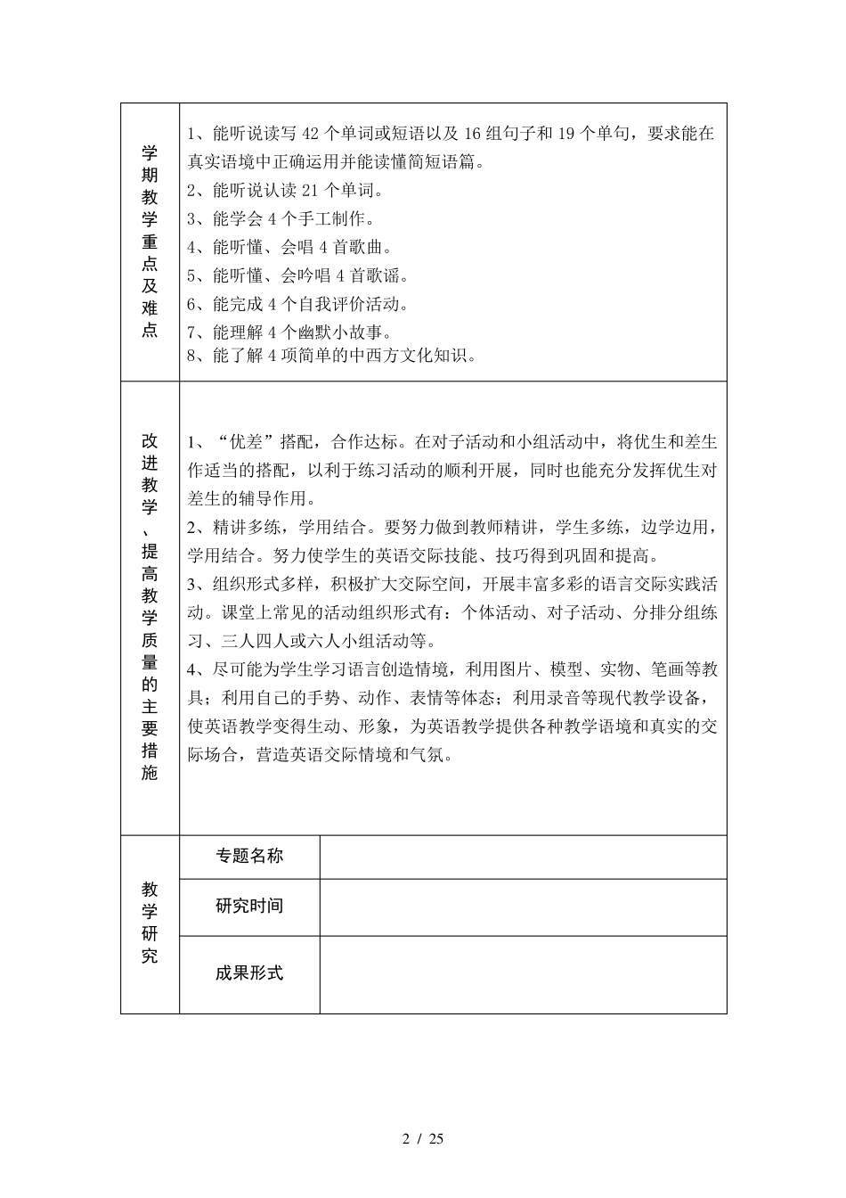 pep小学六年级下册英语全册教案_第2页