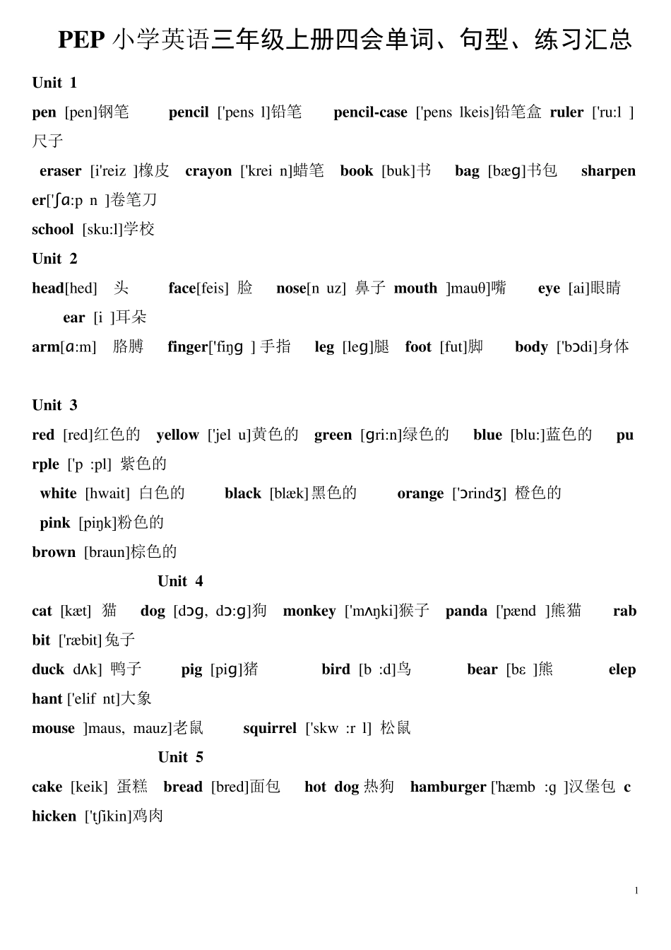 PEP小学英语三年级上册四会单词、句型、练习汇总_第1页