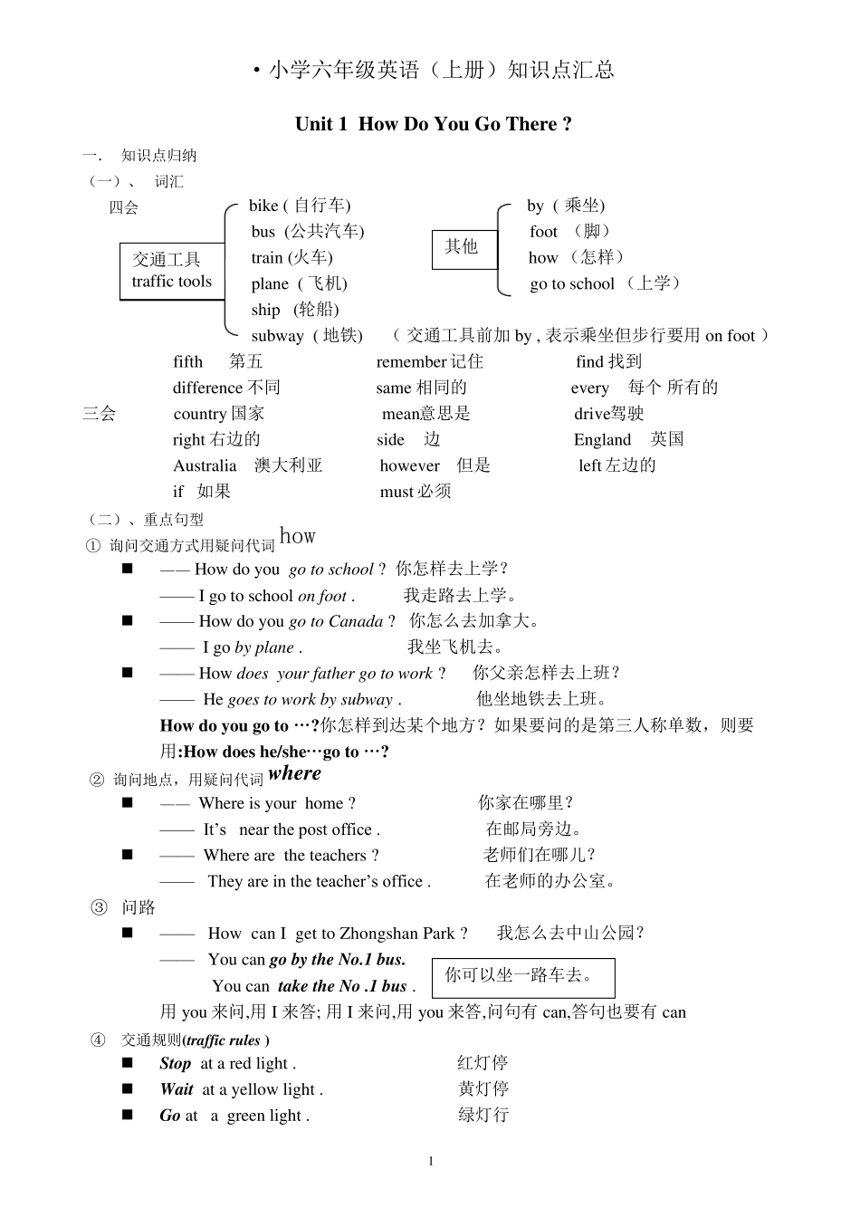 pep小学英语六年级上册知识点总结_第1页