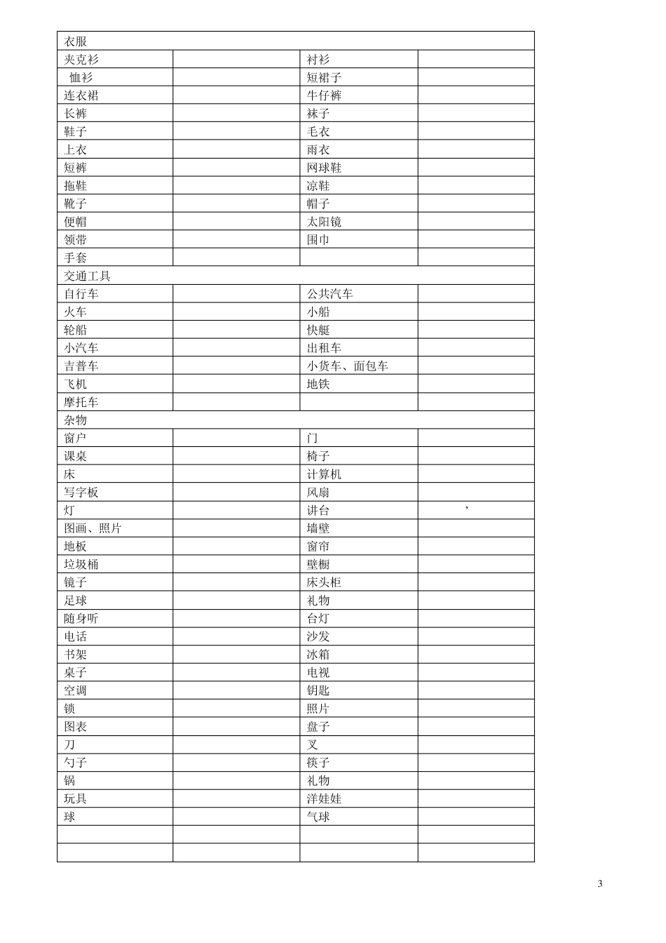 PEP小学英语单词分类(学生习题版)_第3页