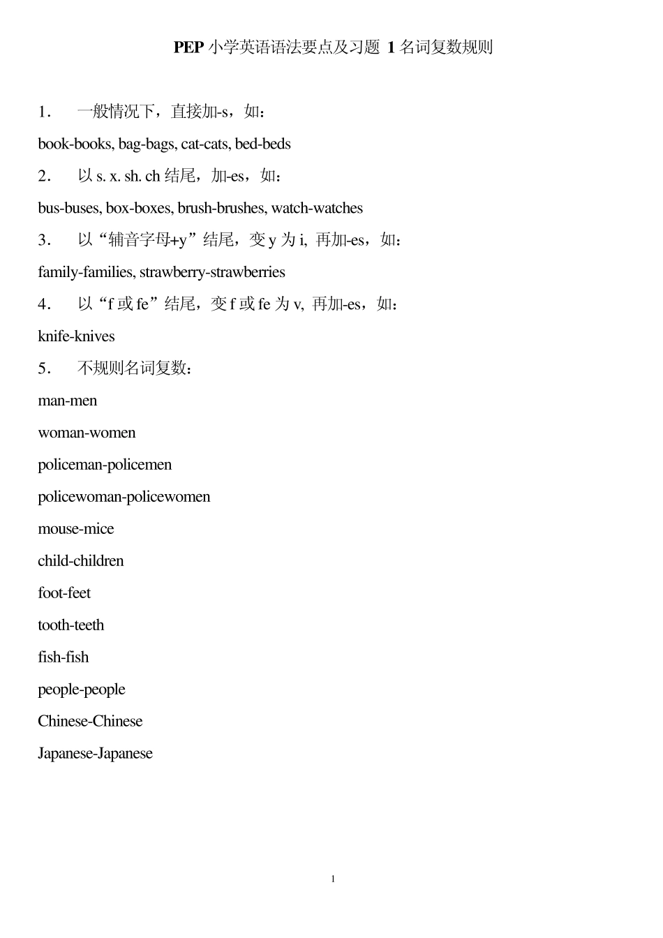 PEP小学英语语法要点及习题1名词复数规则_第1页