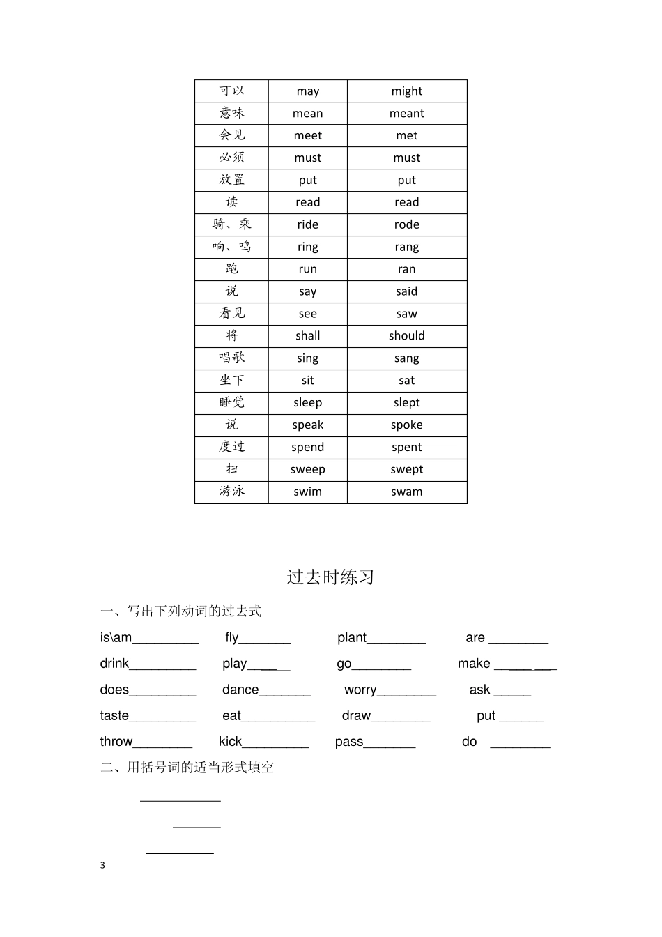 Pep版小学英语六年级下册unit3一般过去时讲解_第3页