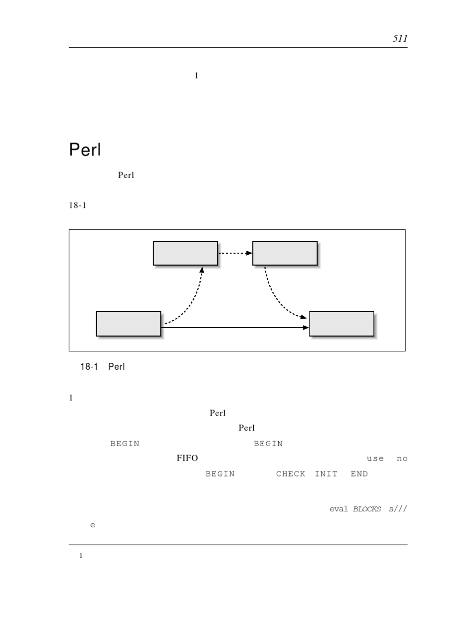 Perl语言的编译_第2页
