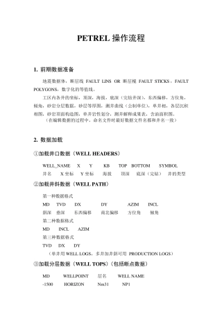 PETREL操作流程