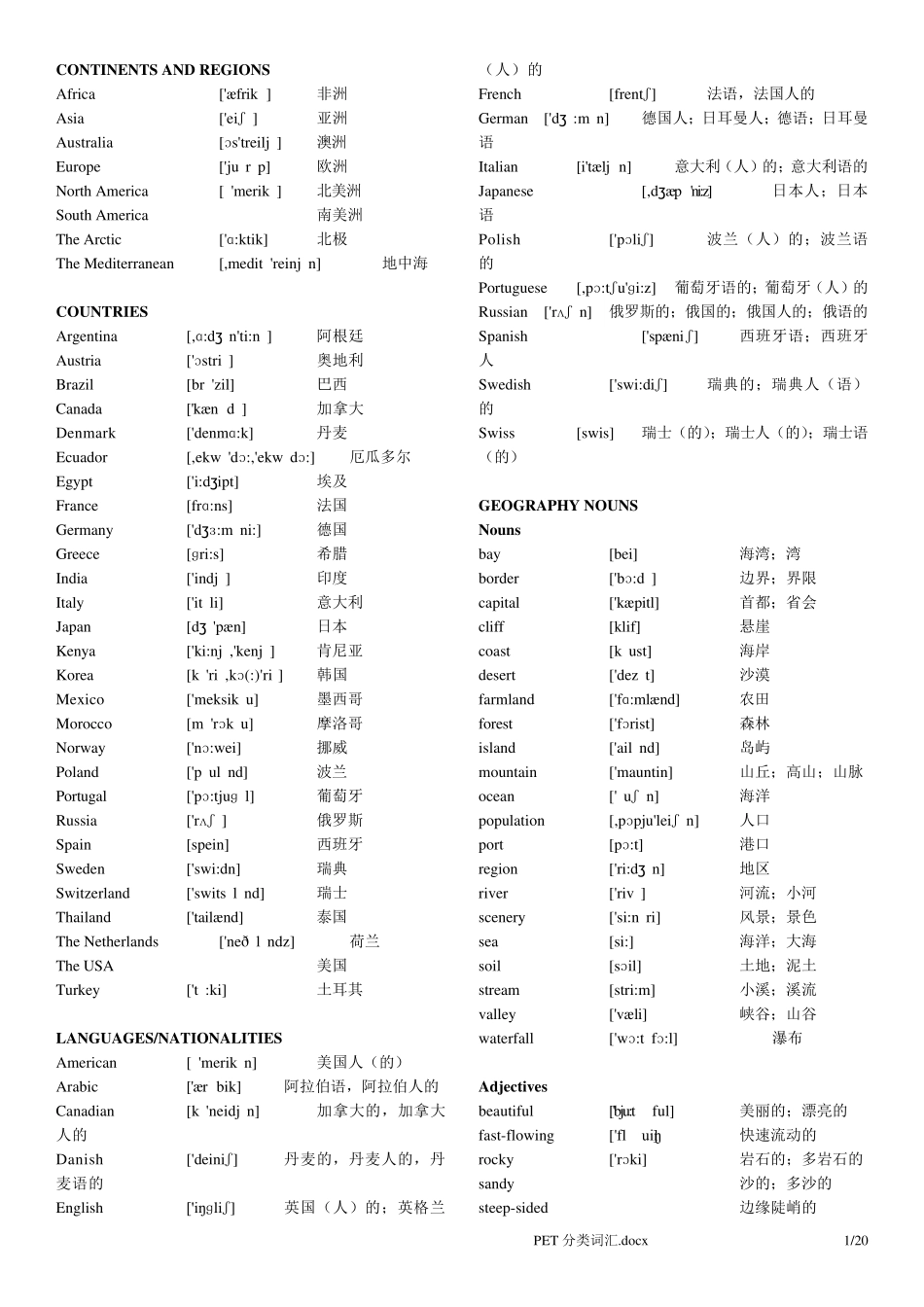 PET分类词汇(中英文分列,带音标)_第1页
