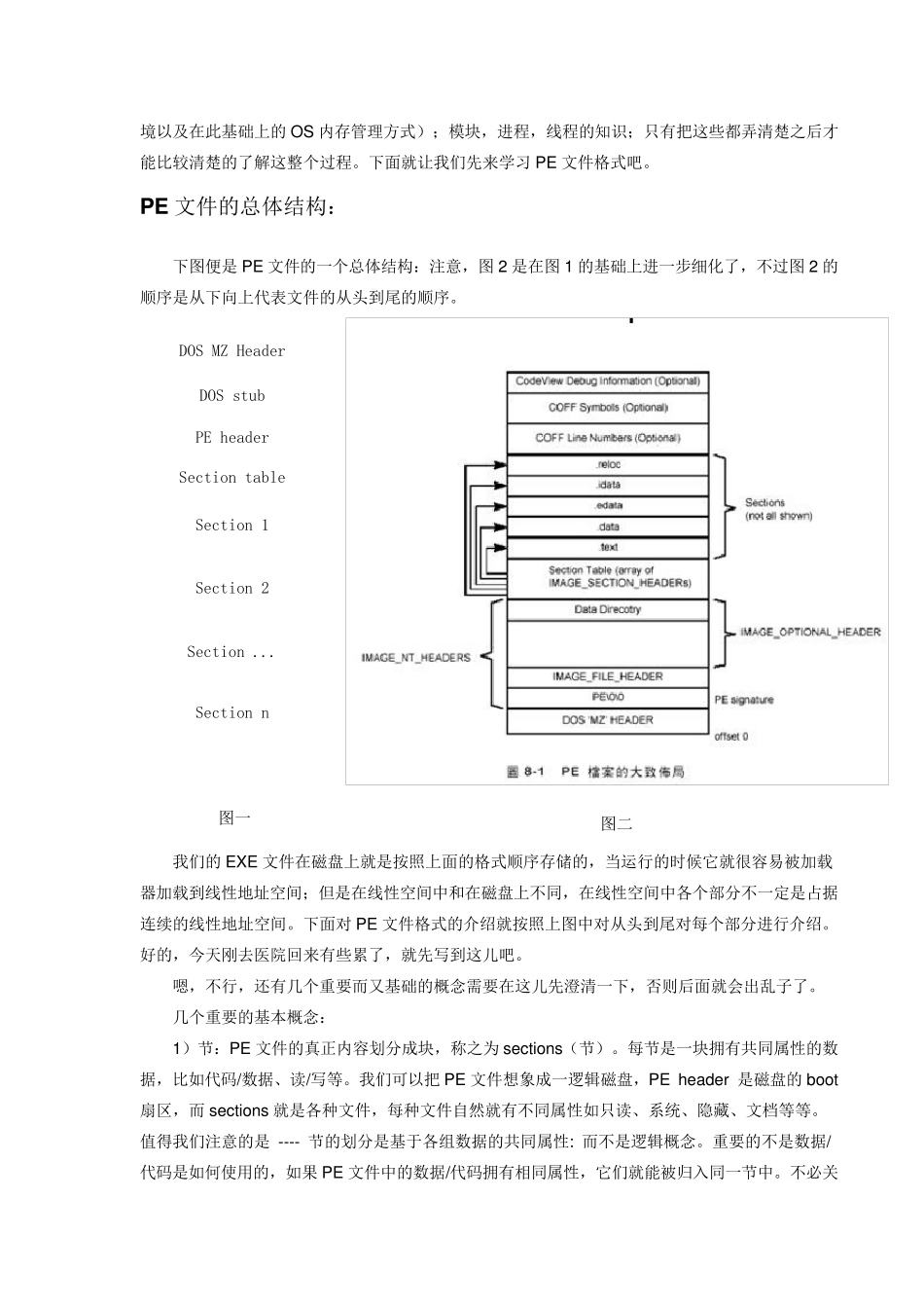 PE文件格式详解_第2页