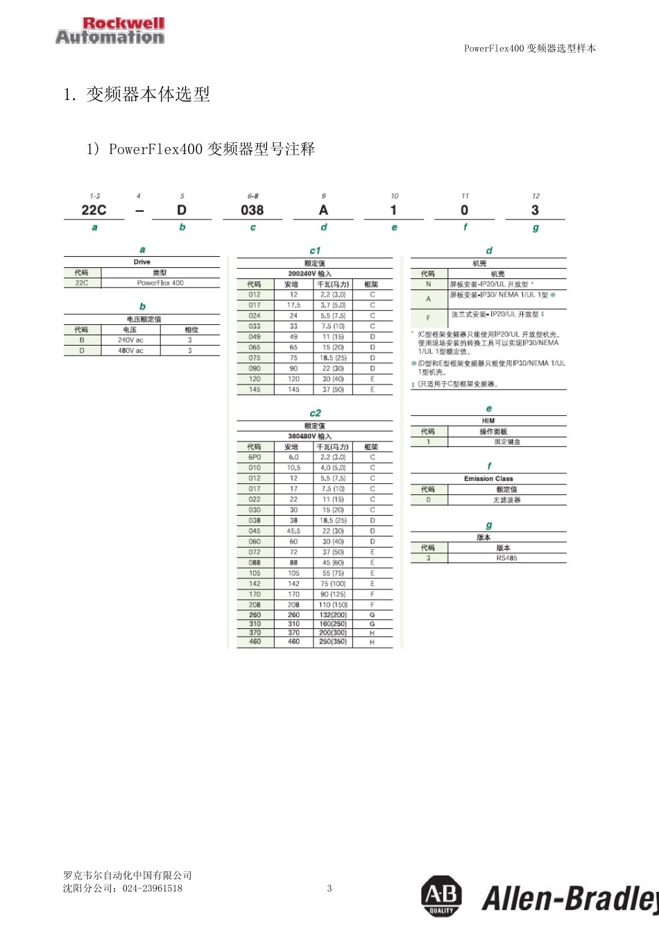 PF400变频器选型手册_Draft_20102_第3页
