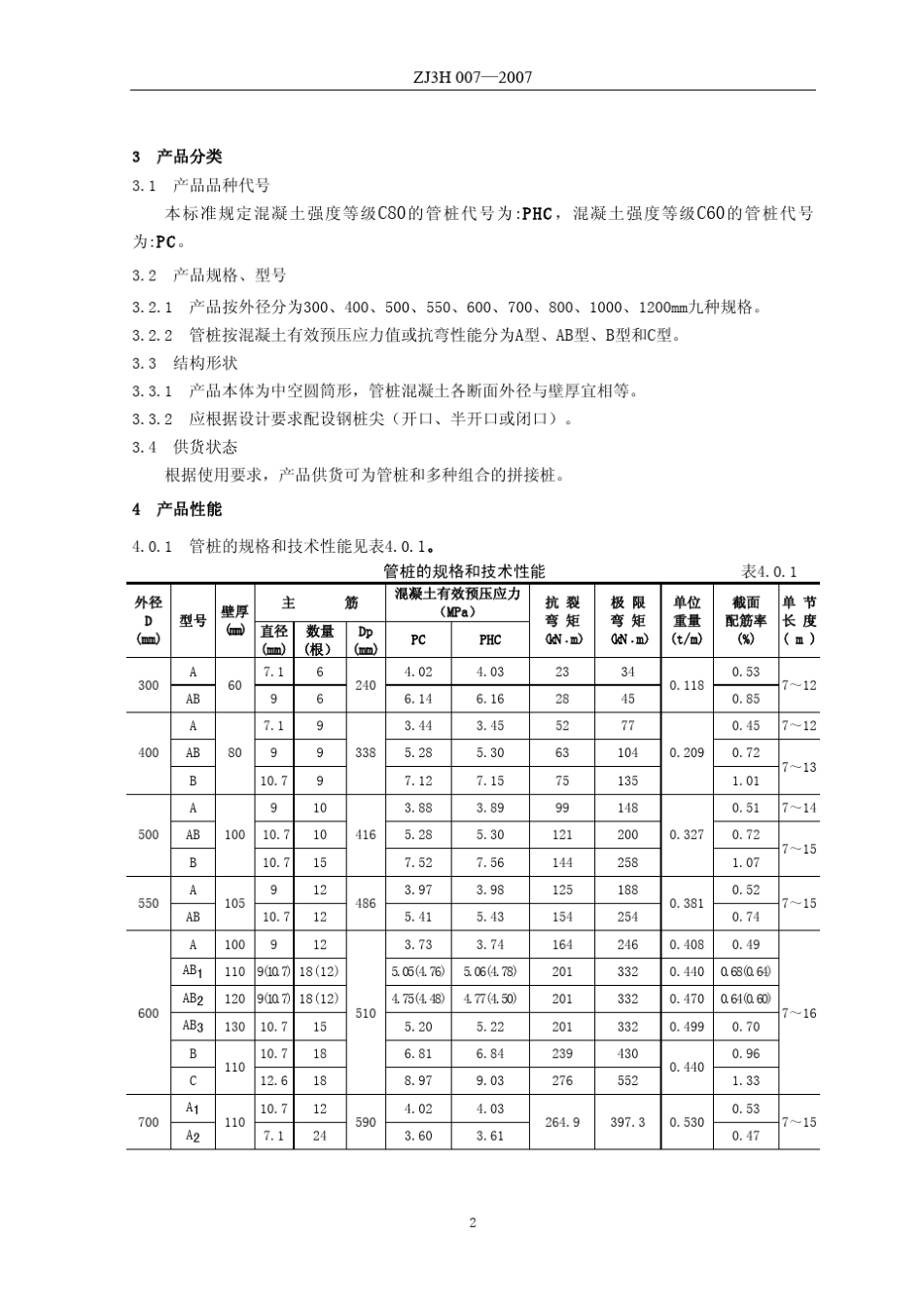 PHC管桩企业标准_第3页