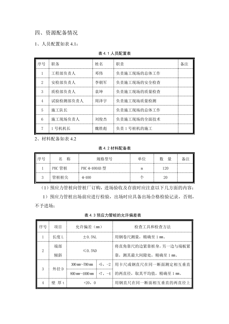 PHC管桩试桩总结_第3页