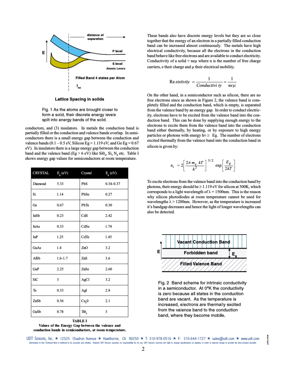 Photodiode(光电二极管参数计算)_第2页