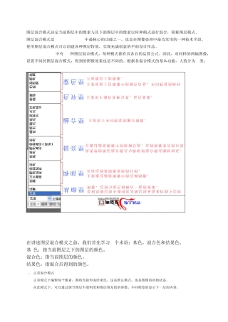 Photoshop图层混合模式实例详解1