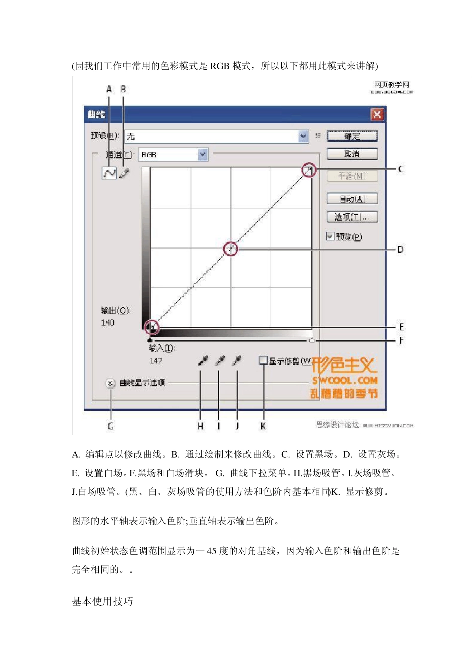 Photoshop曲线工具的详细使用技巧_第3页