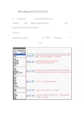 Photoshop计算命令内部原理详细介绍