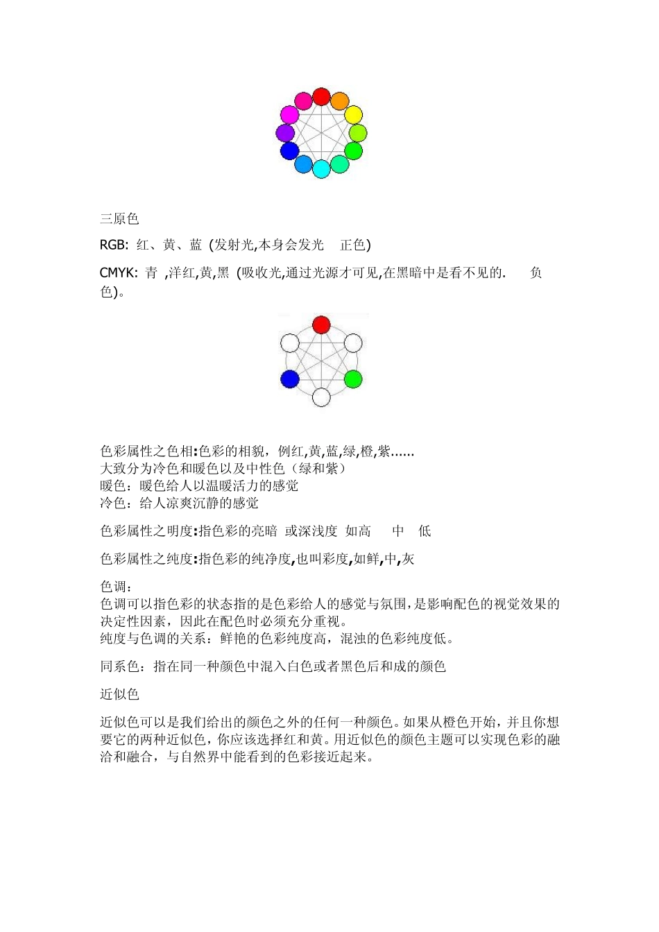 Photoshop调色基础_第2页
