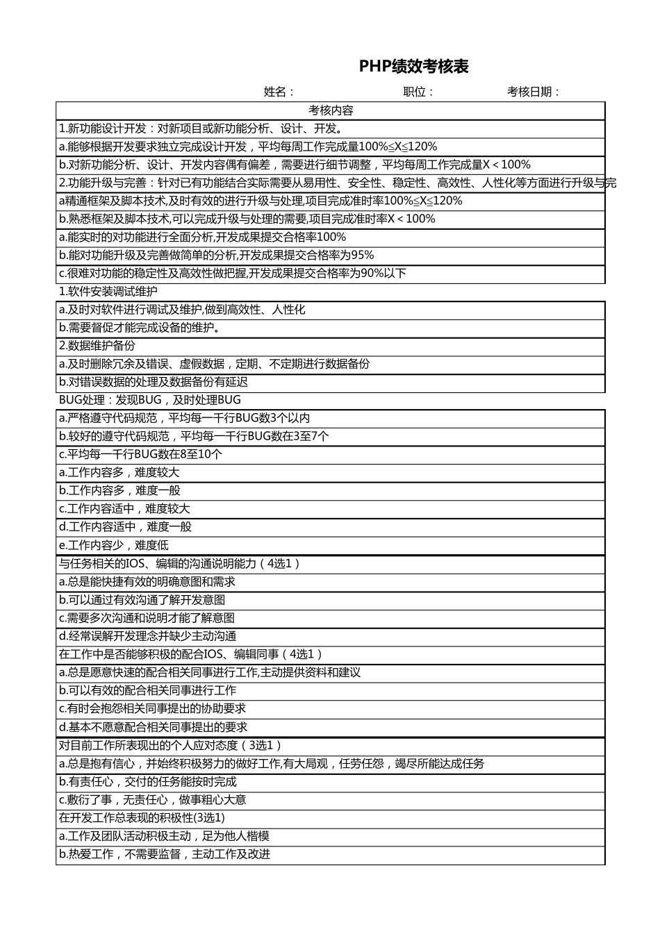 PHP绩效考核表_第3页