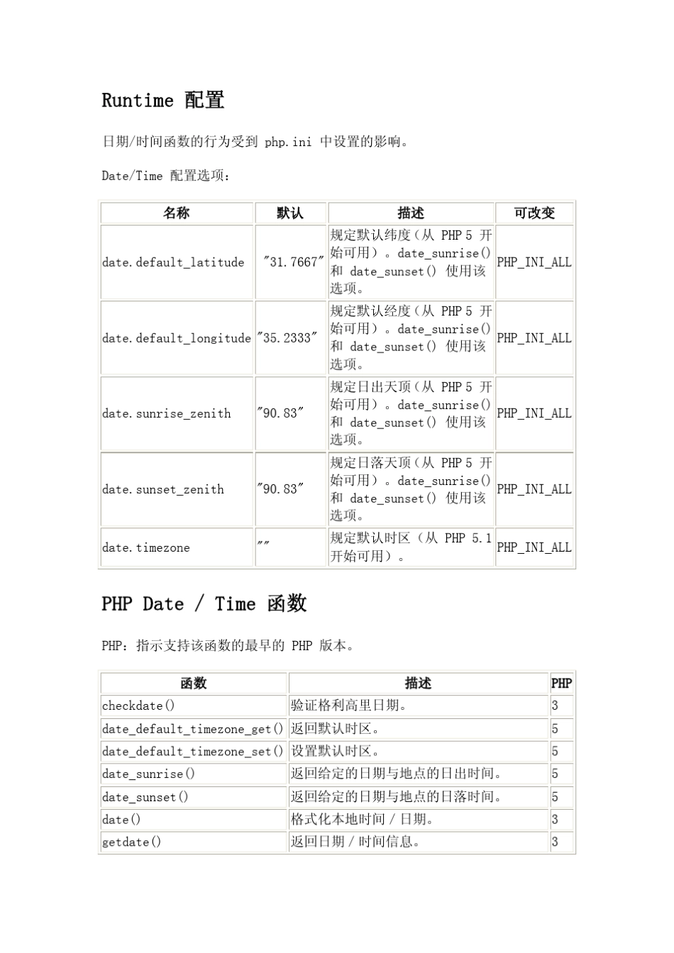 php高级教程_第3页