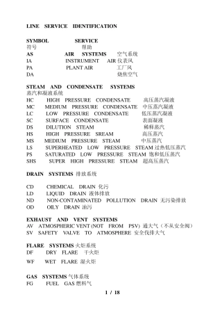 PID图例符号介绍