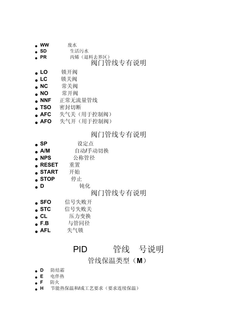 PID图基本知识_第3页