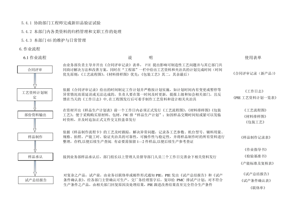 PIE部门方案_第3页